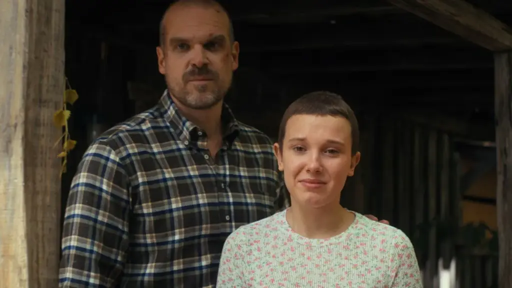 Stranger Things detalhes sobre processo
