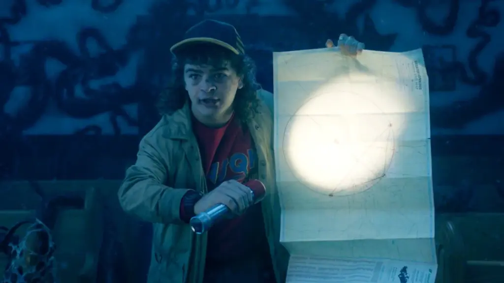 Stranger Things 5x05