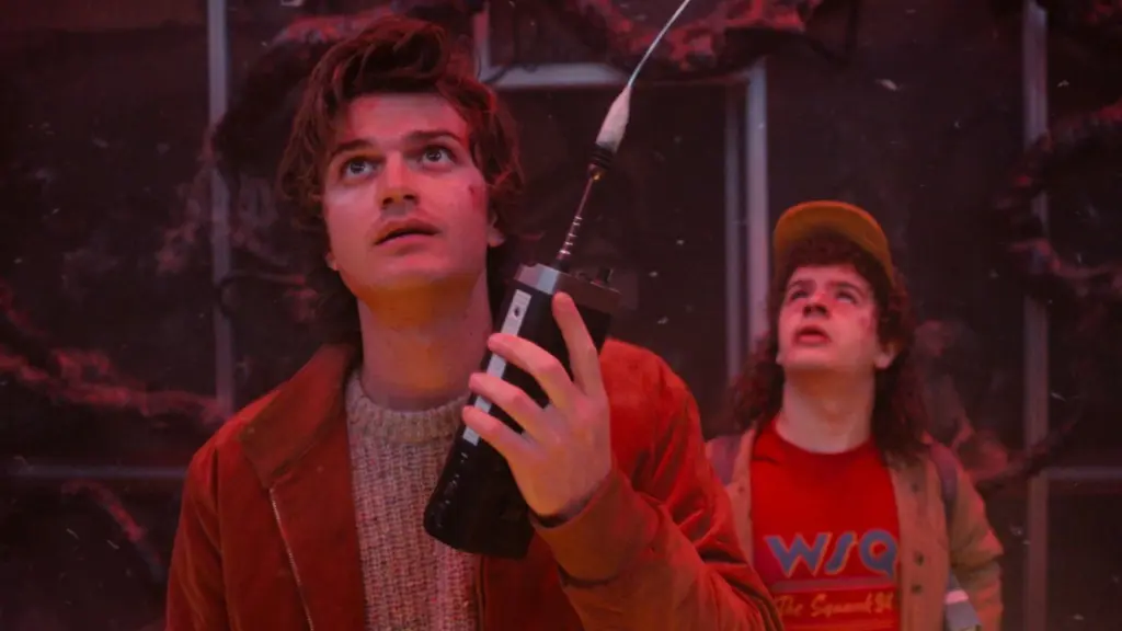 Stranger Things 6ª Temporada